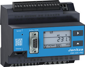 Spannungsqualitätsanalysator Klasse S nach IEC 61000-4-30