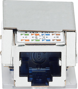 R+M Anschlussmodul Cat.6 1xRJ45/s geschirmt