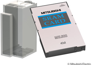 SPS SystemQ Speicherkarte SRAM 4MB, inkl. Cover