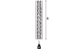 Stahlseil transp.PVC-Ummantelung E-KLIPS Stahl tauchfeuerverzinkt