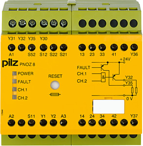 PNOZ 8 24VDC 3n/o 1n/c 2so