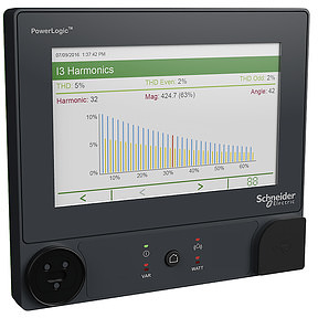 Anschlussadapter PowerLogic ION9000 für Netzanalysator + externes Display zu