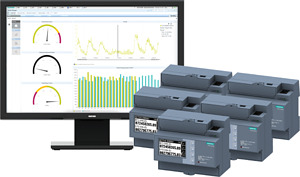 SENTRON powermanager Systempaket bestehend aus SENTRON powermanager
