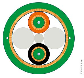 FO Flexible Cable 50/ 125 OM4BI halogenfrei aufteilbar Meterware