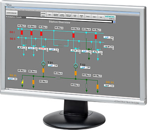 SICAM SCC V9.x FUNKTIONS-UPGRADE VON SIMATIC WINCC V7.0 AUF SICAM SCC