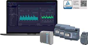 Starterkit Energiemonitorin Powercenter 3000, 3x SENTRON PAC2200, 1x
