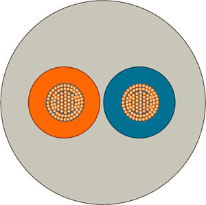 Energieleitung 2-adrig Meterware Litze 2x0,75qmm schleppfähig
