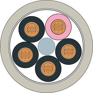 Energieleitung 5x1,5qmm SIMATIC NET