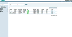 SINEMA RC API Lizenz zur Freischaltung der API