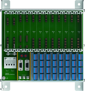 I/O System excom, Zone-2-Modulträge r für 8 Module, PTB 00 ATEX 2194 U