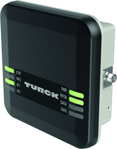 UHF-Reader