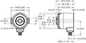 Rotative Messtechnik, Absoluter Dre hgeber / Singleturn
