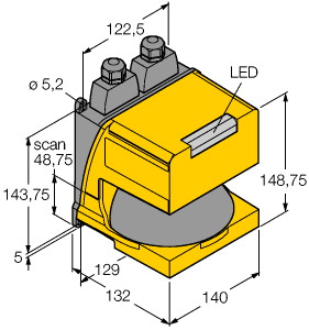 Sicherheitstechnik, Laserscanner
