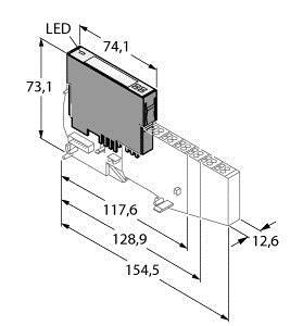 BL20 Elektronikmodul, Zähler