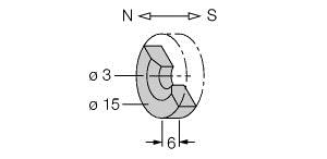 Dauermagnet
