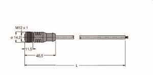 PROFIBUS-Leitung, PUR-Kabelmantel