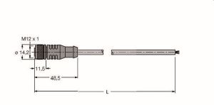 PROFIBUS-Leitung, PUR-Kabelmantel