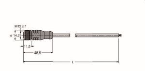 PROFIBUS-Leitung, PUR-Kabelmantel