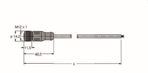 PROFIBUS-Leitung, PUR-Kabelmantel