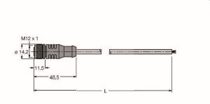 PROFIBUS-Leitung, PUR-Kabelmantel