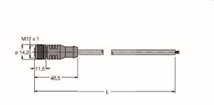 PROFIBUS-Leitung, PUR-Kabelmantel