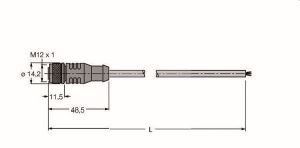 PROFIBUS-Leitung, PUR-Kabelmantel