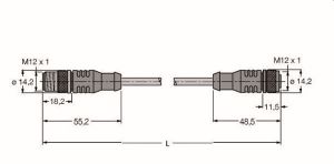 PROFIBUS-Leitung, PUR-Kabelmantel