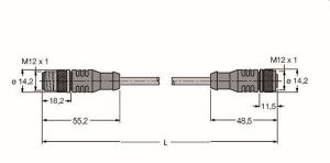 PROFIBUS-Leitung, PUR-Kabelmantel