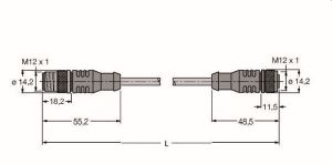 PROFIBUS-Leitung, PUR-Kabelmantel