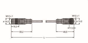 PROFIBUS-Leitung, PUR-Kabelmantel