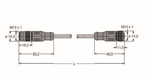 PROFIBUS-Leitung, PUR-Kabelmantel