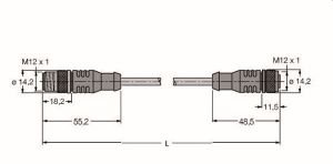 PROFIBUS-Leitung, PUR-Kabelmantel