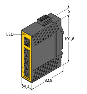 Industrial Ethernet, Unmanaged Swit ch