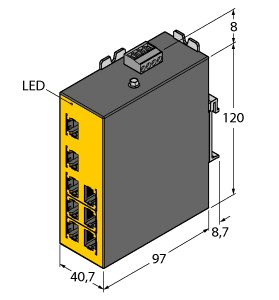 Industrial Ethernet, Managed Switch
