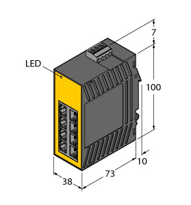 Industrial Ethernet, Unmanaged Swit ch