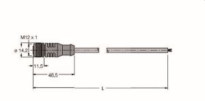 PROFIBUS-Leitung, PUR-Kabelmantel