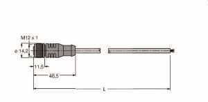 PROFIBUS-Leitung, PUR-Kabelmantel