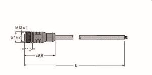 PROFIBUS-Leitung, PUR-Kabelmantel