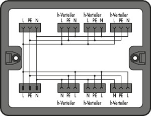 Verteilerbox Wechselstrom 230V 1 Eingang schwarz