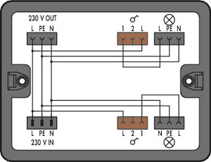 Verteilerbox Ausschaltung 1 Eingang schwarz