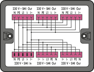 Verteilerbox 230V + SMI 1 Eingang schwarz