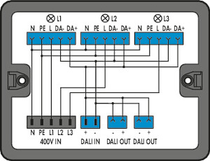Verteilerbox 400V + DALI 2 Eingänge schwarz