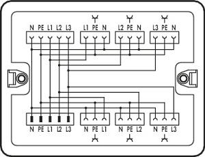 Verteilerbox Dreh- auf Wechselstrom 400V/230V 1 Eingang weiß