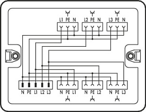 Verteilerbox Dreh- auf Wechselstrom 400V/230V 1 Eingang weiß