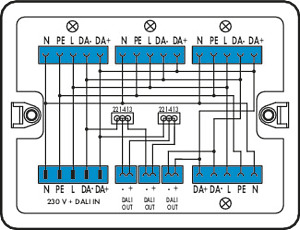 Verteilerbox 230V + DALI 1 Eingang