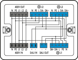 Verteilerbox 400V + DALI 2 Eingänge weiß