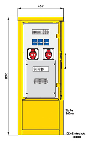 Industrie- und Marktplatzverteiler mit einem RCD TypA, 5 LS, 2 CEE-Abg