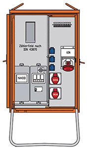 Anschlussverteilerschrank 44kVA mit Zählerplatz, RCD Typ B, 5 LS, 3 CE