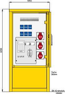 Industrie- und Marktplatzverteiler mit 2 RCDs TypA, 9 LS, 3 CEE-Abgäng