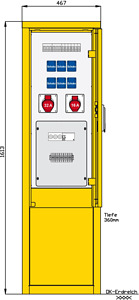 Industrie- und Marktplatzverteiler mit einem RCD TypA, 8 LS, 2 CEE-Abg